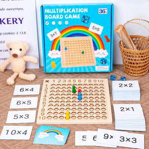 Juego de multiplicación