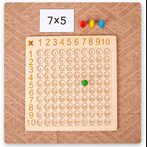 Juego de multiplicación