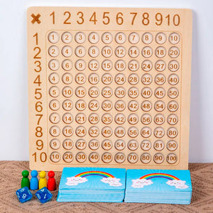 Juego de multiplicación