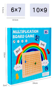 Juego de multiplicación