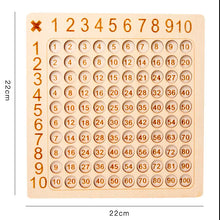 Cargar imagen en el visor de la galería, Juego de multiplicación
