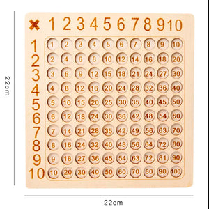 Juego de multiplicación